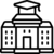 Sitskills
